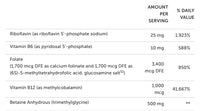 Homocysteine Redux (60 capsules)